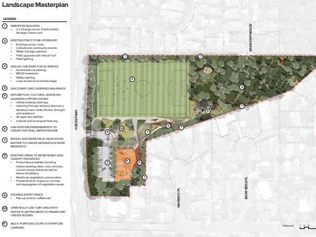 The proposed landscape plan for the upgraded County Road Reserve, Belrose. Picture: NSW Government