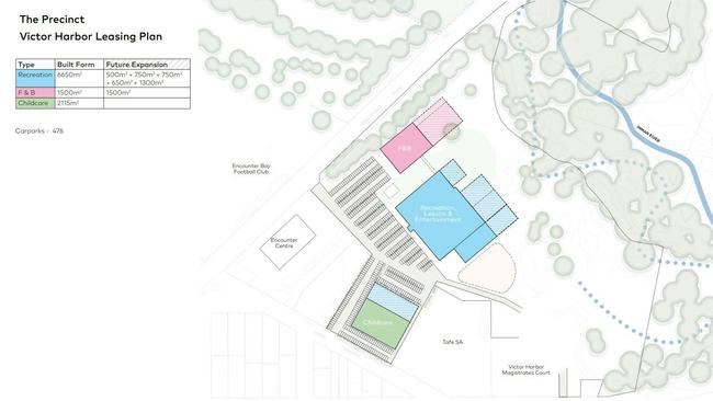 A map showing Victor Harbor Council's proposed Precinct plan, which includes four sports courts, a childcare centre and cafe.