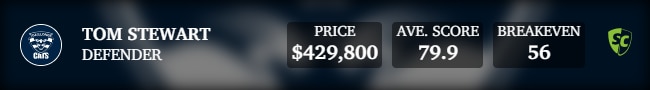 Tom Stewart is still very cheap.