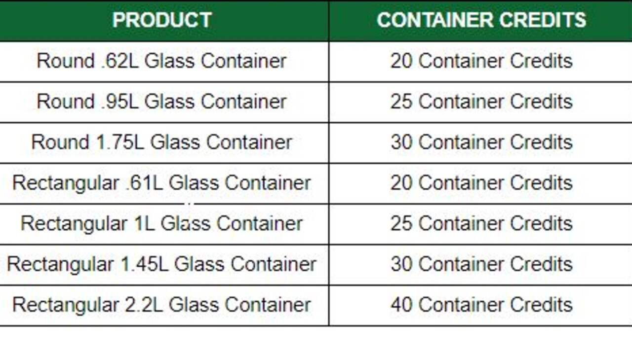 There are four rectangle and three round glass containers.