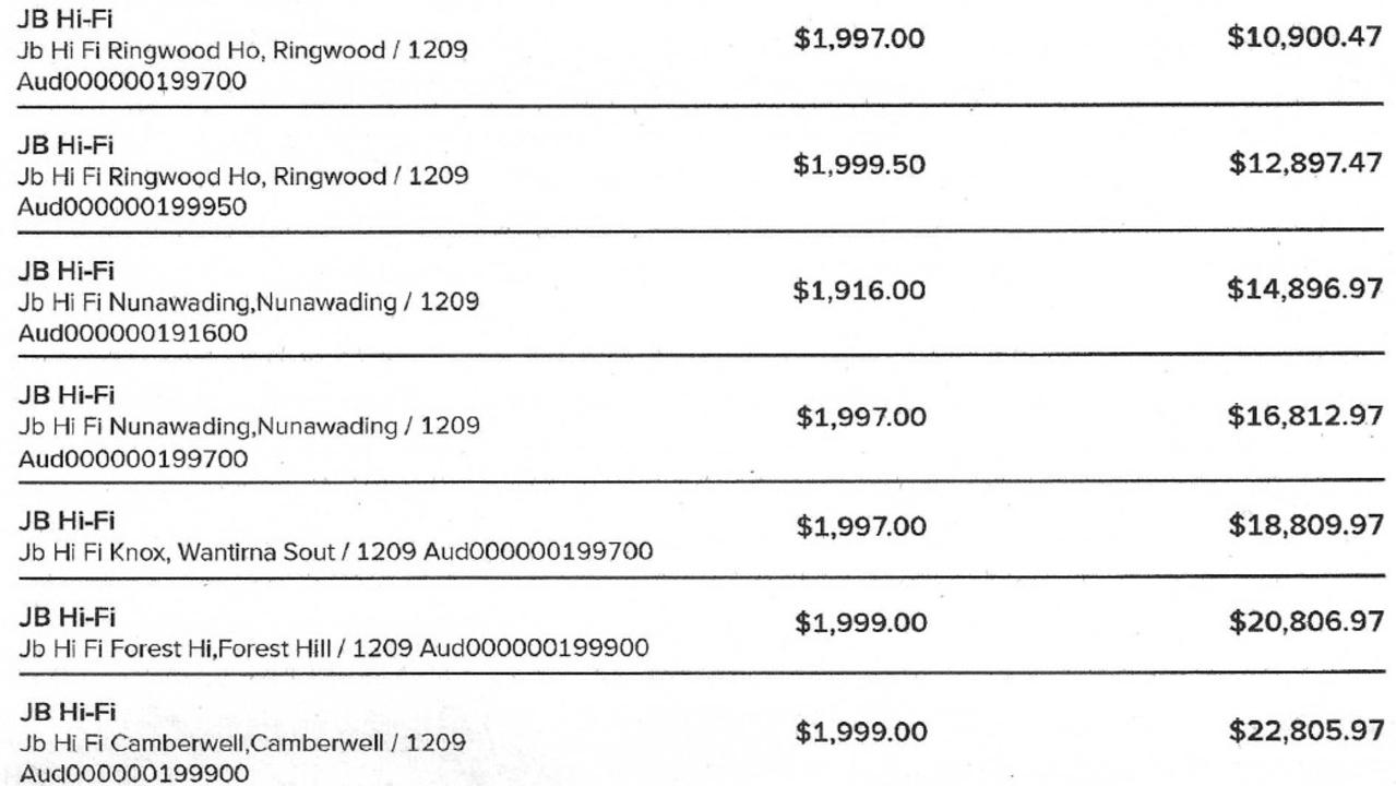 The transactions from Walter's credit card. Picture: Supplied