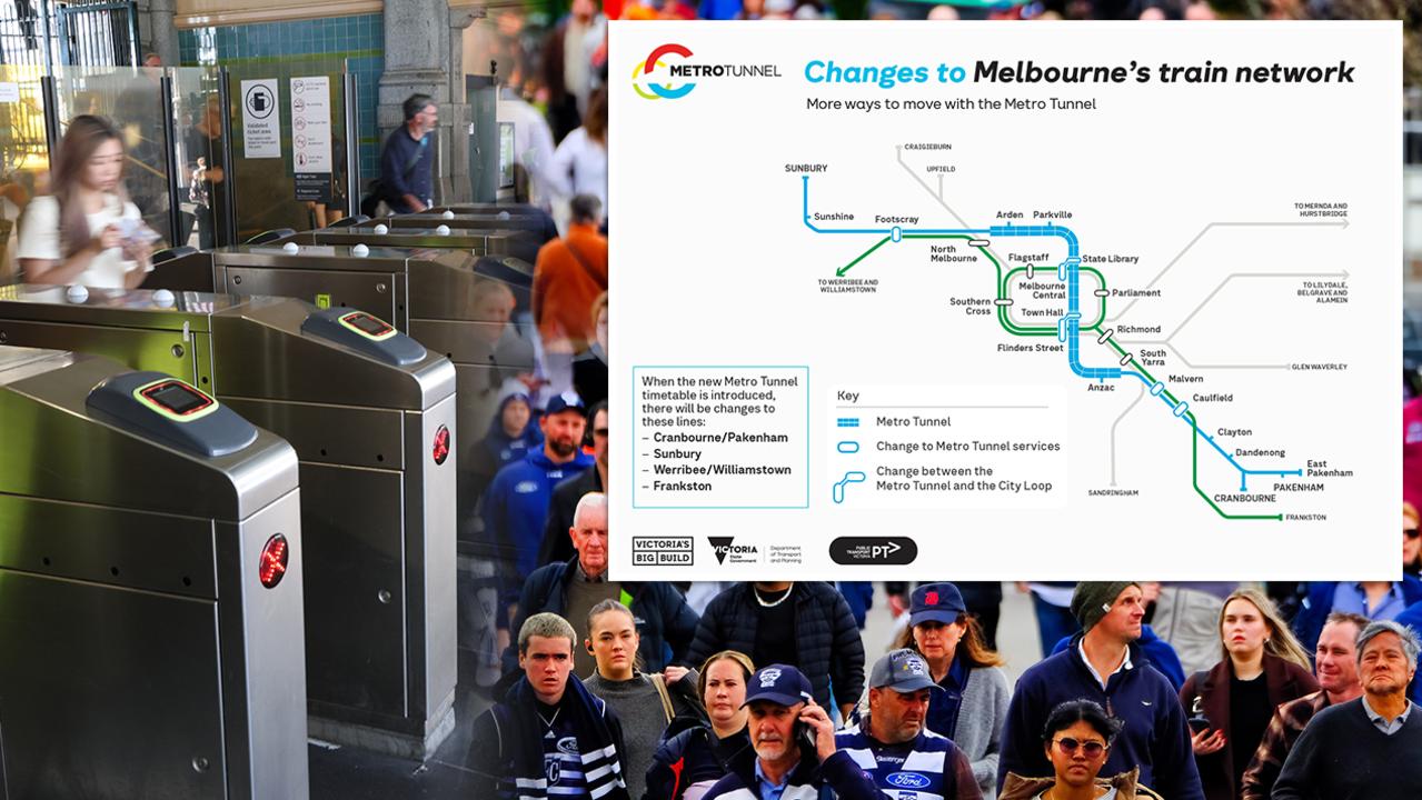 Footy fans: Here’s how the Metro Tunnel will change your trip in