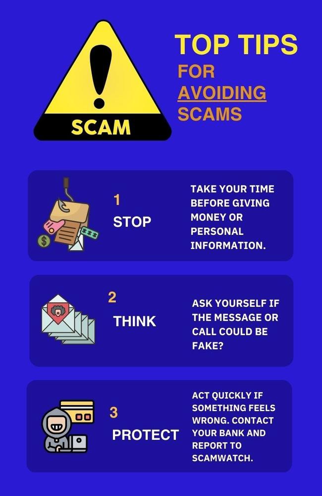 Top tips on avoiding scams as advised by Scam Watchers.