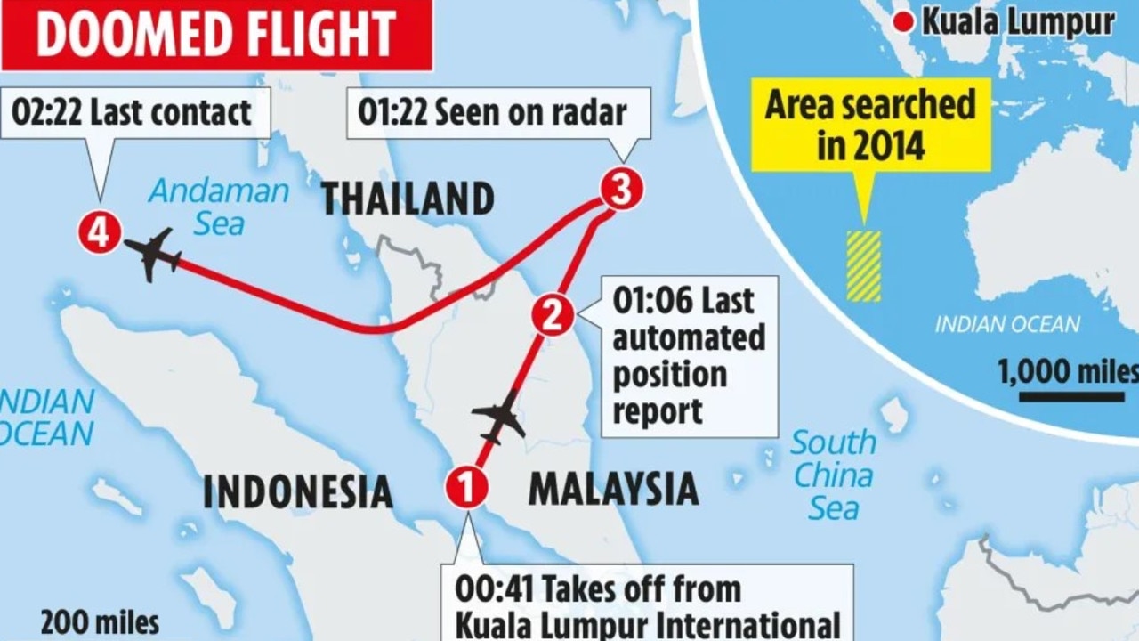 MH370 flight path and last known contact. Picture: The Sun