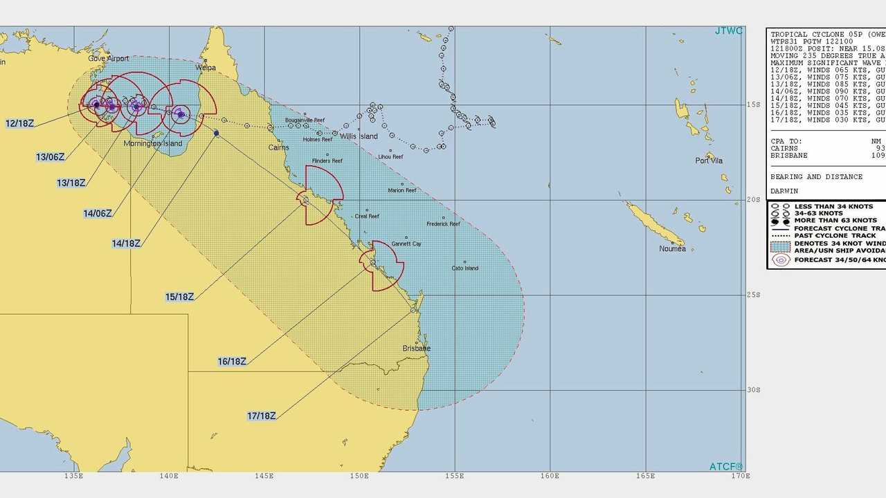 The predicted track of Tropical Cyclone Owen, shown by the Joint Typhoon Warning Centre based in Hawaii. Picture: Joint Typhoon Warning Centre