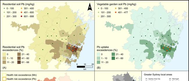 Key Sydney findings from the new VegeSafe study into lead in soil. Source: Environment International journal