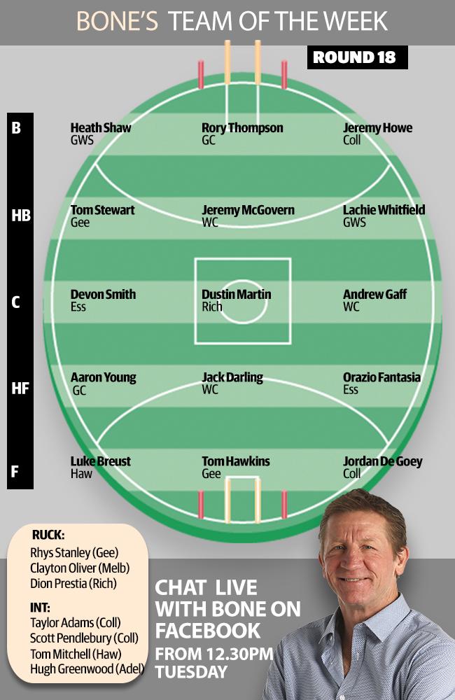 Chris McDermott's Round 18 Team of the Week