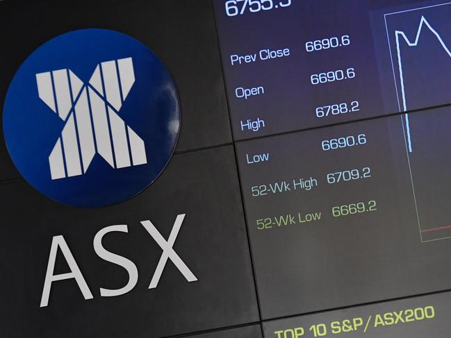 Investors wipe $50bn amid US, China fears
