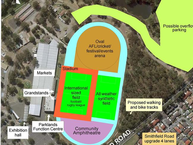 Plans are already under way to redevelop Fairfield Showground into a sporting and entertainment hub.