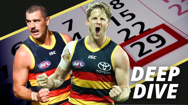 Take a look at how the Adelaide Crows’ 2021 season may play out following the AFL’s fixture release.