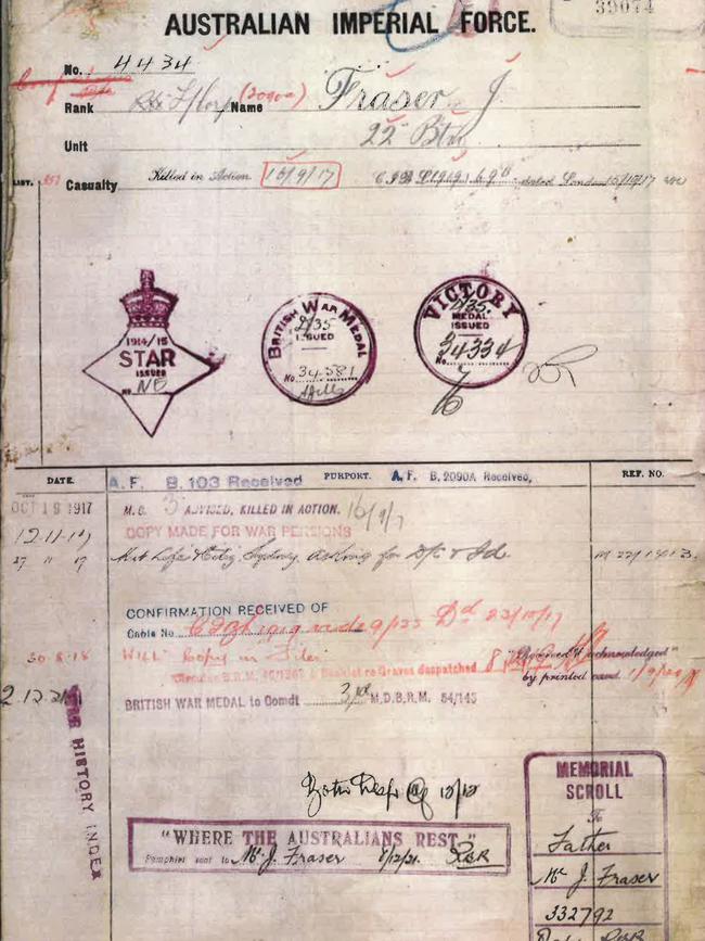 John Fraser’s registration papers.