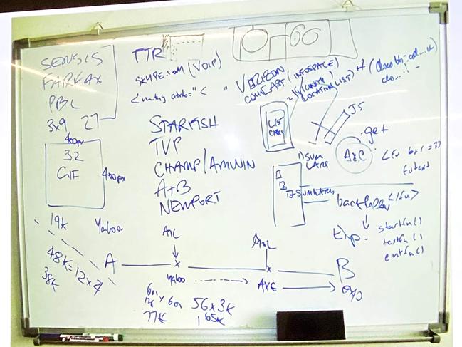 This photo of a whiteboard shows some of the original technicalities being thrashed 15 years ago in Sydney when Google Maps was first conceived.