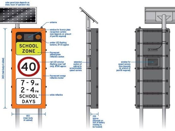 Government unveils secret weapon against speeding drivers in school zones