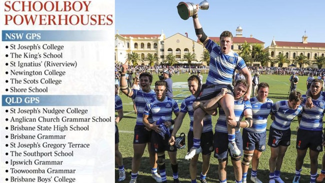 Queensland GPS rugby superpowers Nudgee College could find themselves on national television screens.