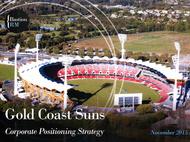 The Gold Coast Suns report, 2015.