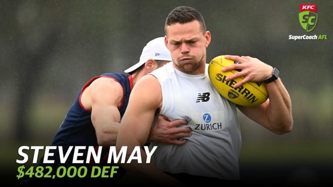 Hot and cold players for Round 15 | KFC SuperCoach AFL