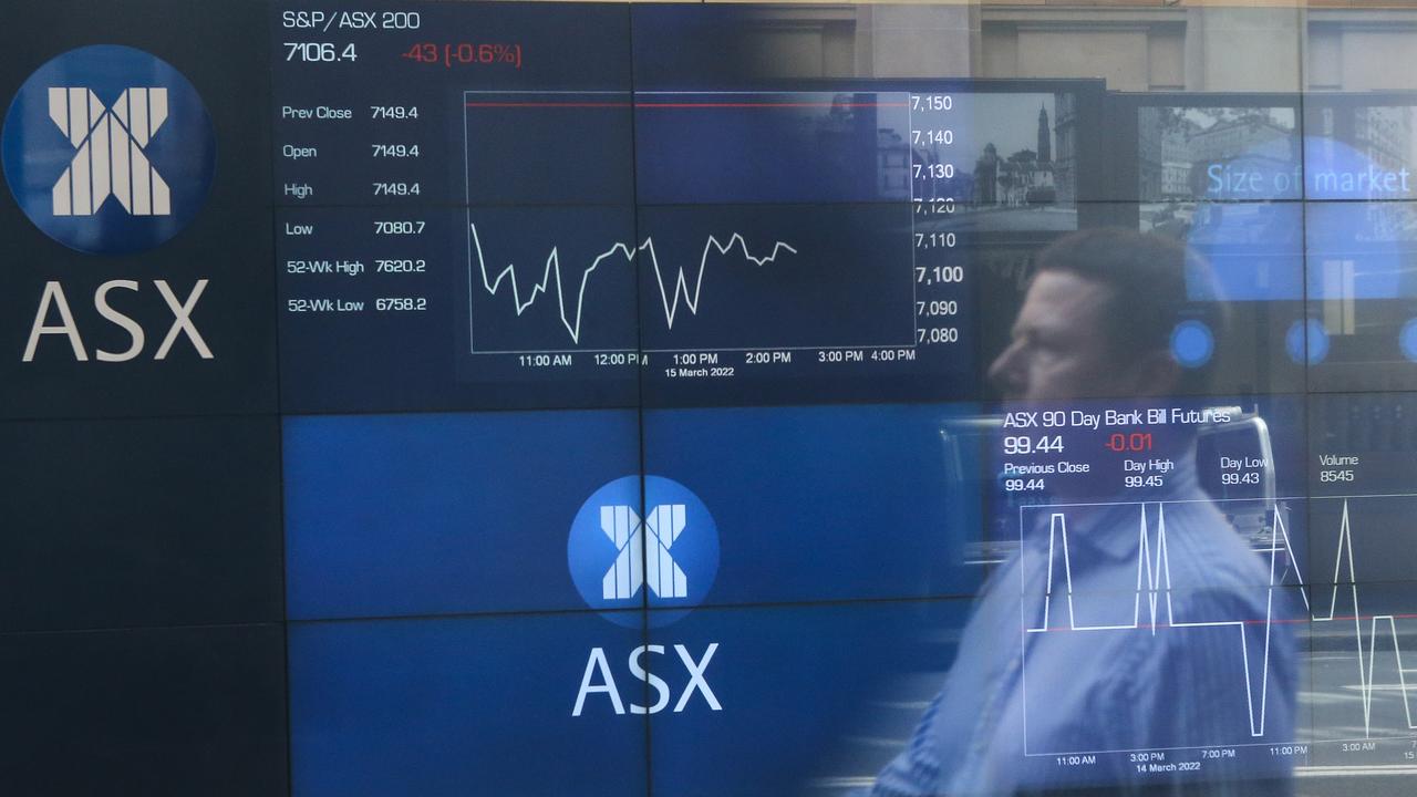 Shares, stocks: ASX rebounds as Middle East tensions dissipate | news ...