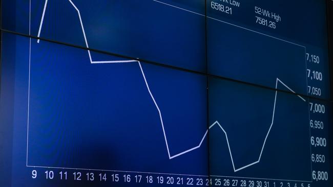 Energy and materials were among the best performing sectors today while health and consumer discretionary shares tumbled. Photo by: NCA Newswire /Gaye Gerard