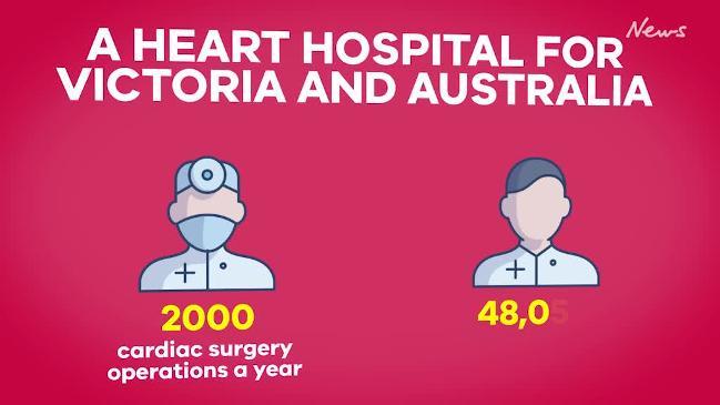 $470m investment to build Australia's first heart hospital