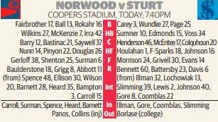 2020 SANFL round 12 teams