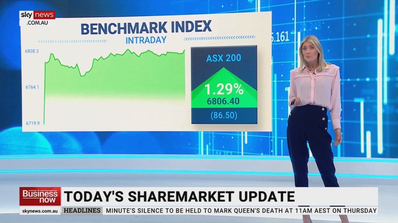 ASX 200 finishes the day up on Tuesday