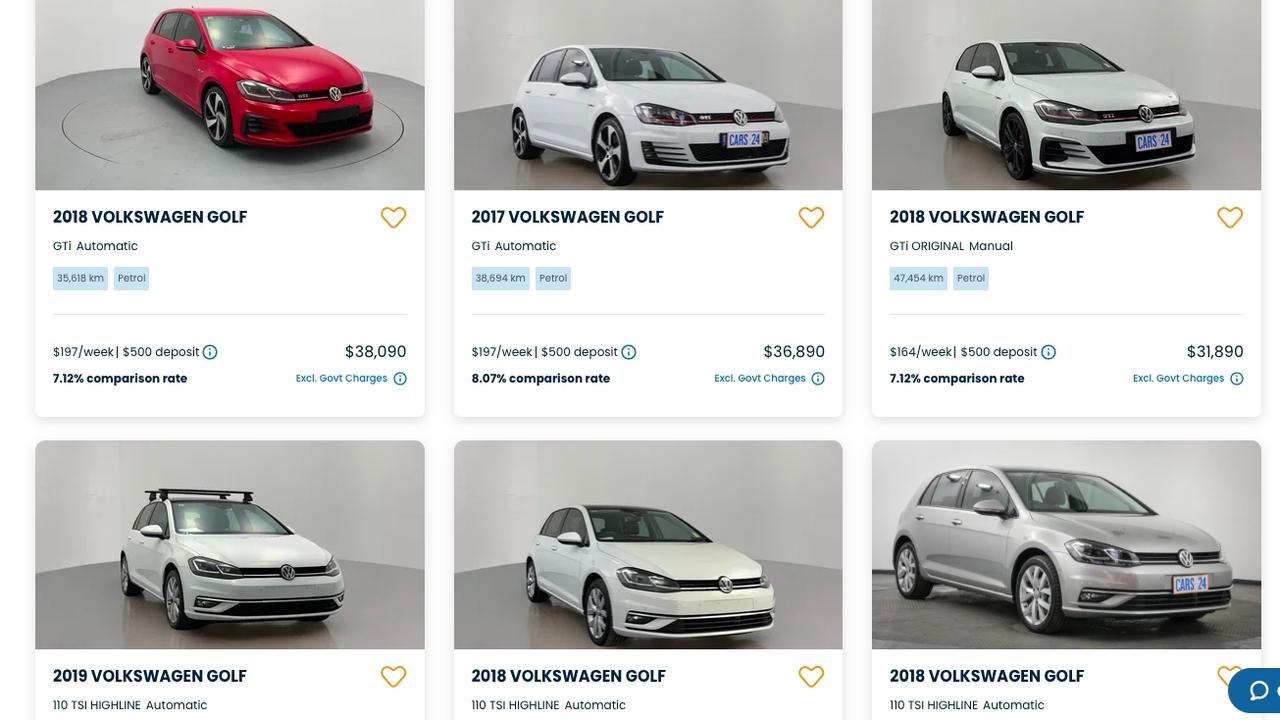 How People Are Buying Used Cars Online With Cars24, Carsales Select ...