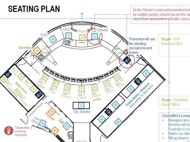 Seating plan for the Gold Coast City Council chamber as precautions taken for COVID-19.