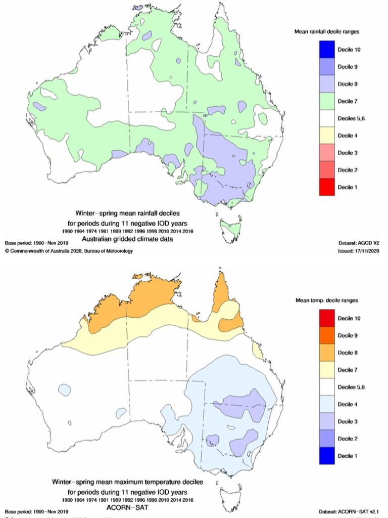 Wet winter ahead for Australia as new weather system looms