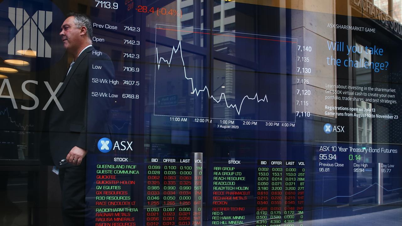 ASX Live: ASX 200 Falls; China Cuts Rate; Iress, Elders, A2M, Adairs ...