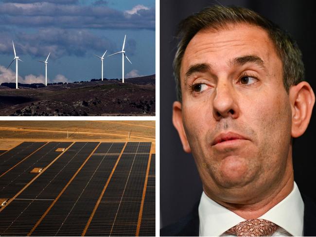 New tax ‘will smash green energy shift’