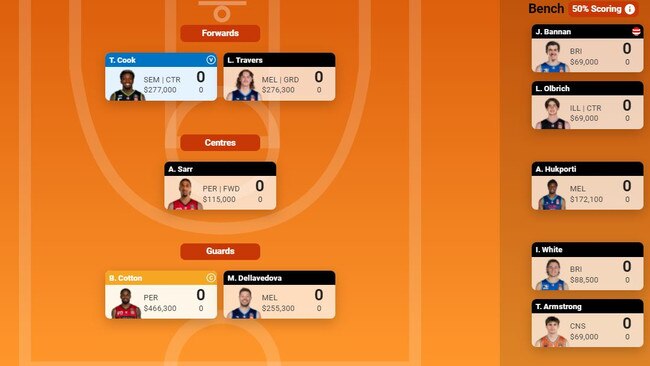 Al Paton's starting line-up for SuperCoach NBL.