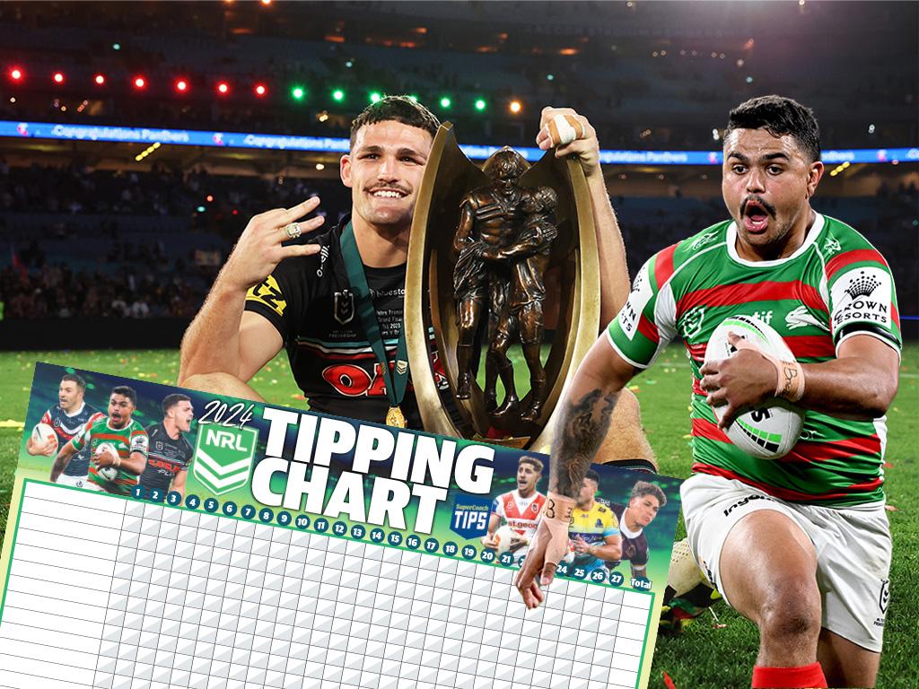 Download your 2024 NRL tipping chart here The Cairns Post