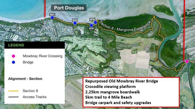 The original Mowbray North plan of the Wangetti Trail.