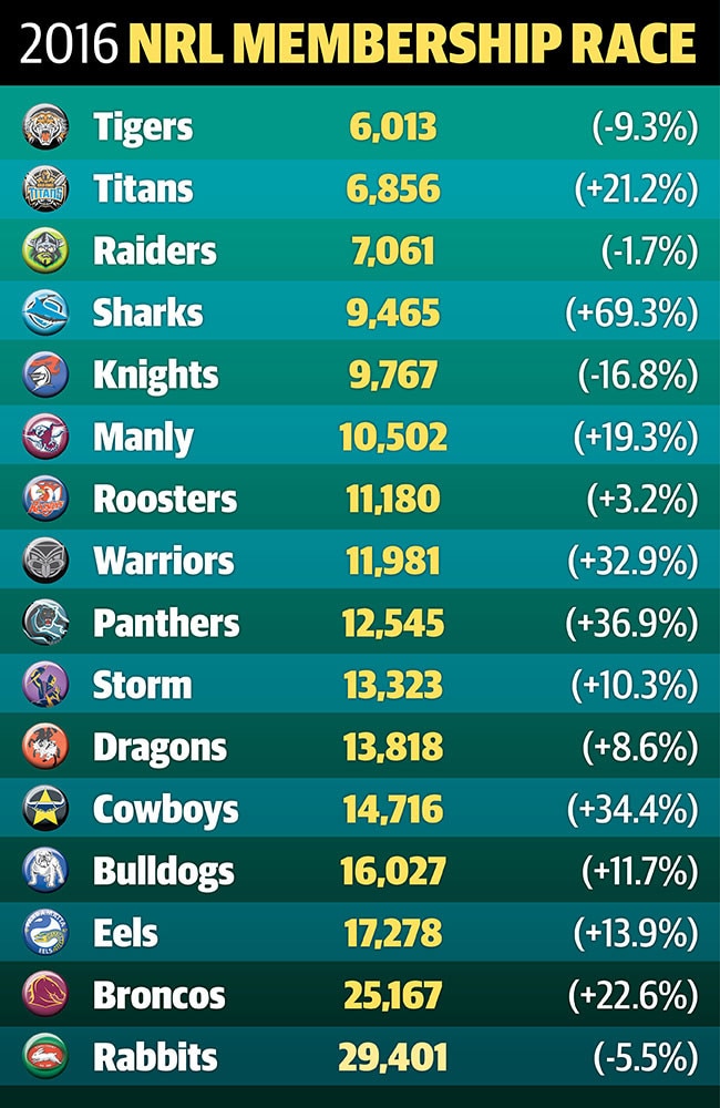 As it stands...