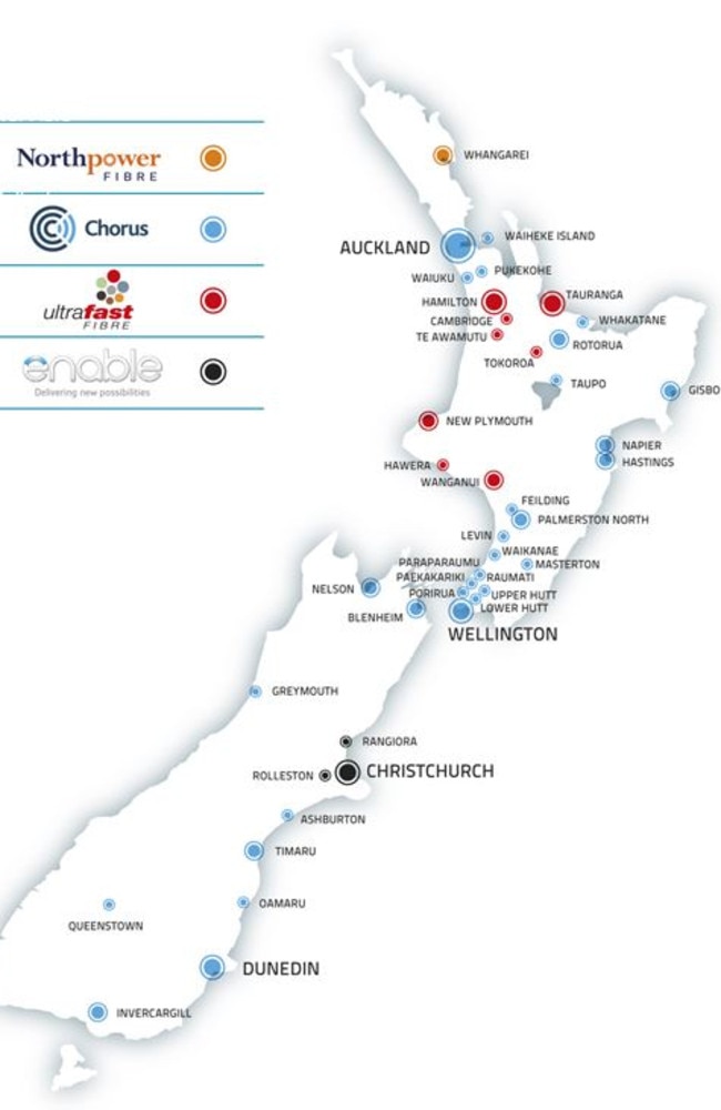 Chorus is the dominant telco provider of the government’s UFB program.