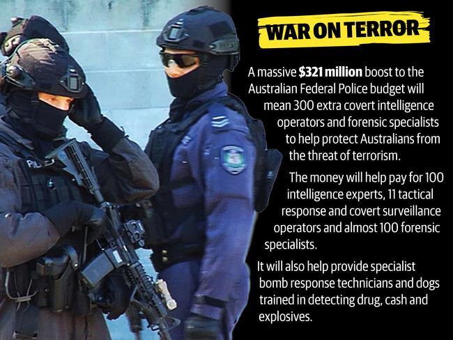 Federal police will get a massive $321m boost in fight against terrorism.