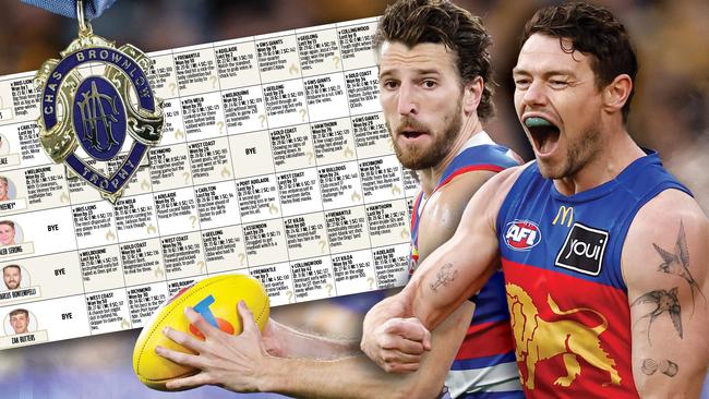 Brownlow Medal ultimate form guide