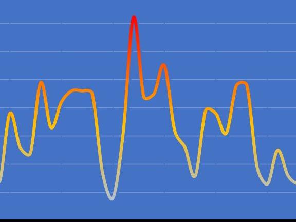 Brisbane has endured 61 consecutive nights where temperatures have not dropped below 20C. Picture: BOM