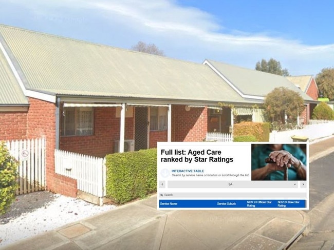 web art for aged care ratings