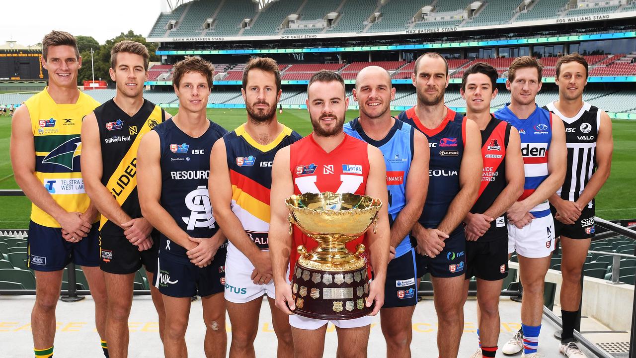 AFL 2019, midseason rookie draft, SANFL clubs take a stand against mid