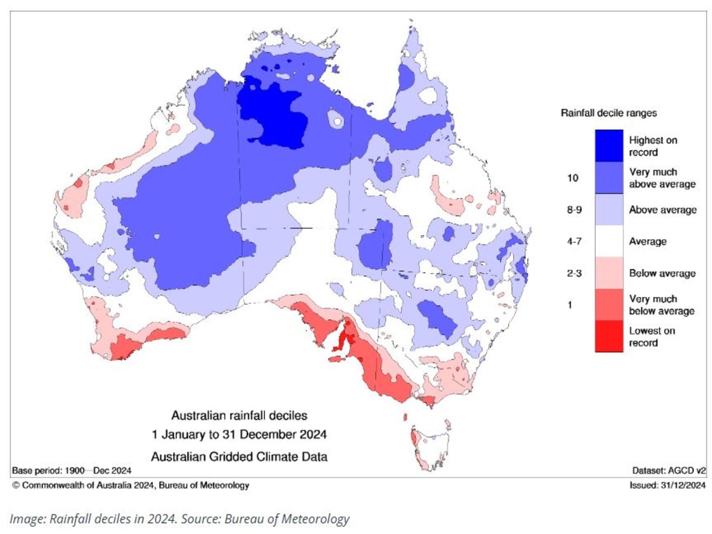 The map shows the annual rainfall deciles in 2024. The blue areas had a wetter-than-average year, and the red areas were drier than usual. Picture Supplied BOM