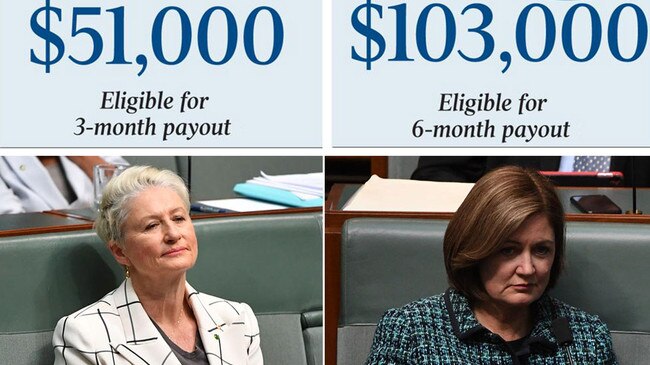 At least 20 federal politicians were entitled to the farewell perk after the May 18 election, including Kerryn Phelps, left, and Sarah Henderson, right.