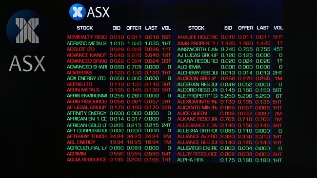 A new survey has revealed the cost of maintaining a listing on the ASX. Photographer: Adam Yip