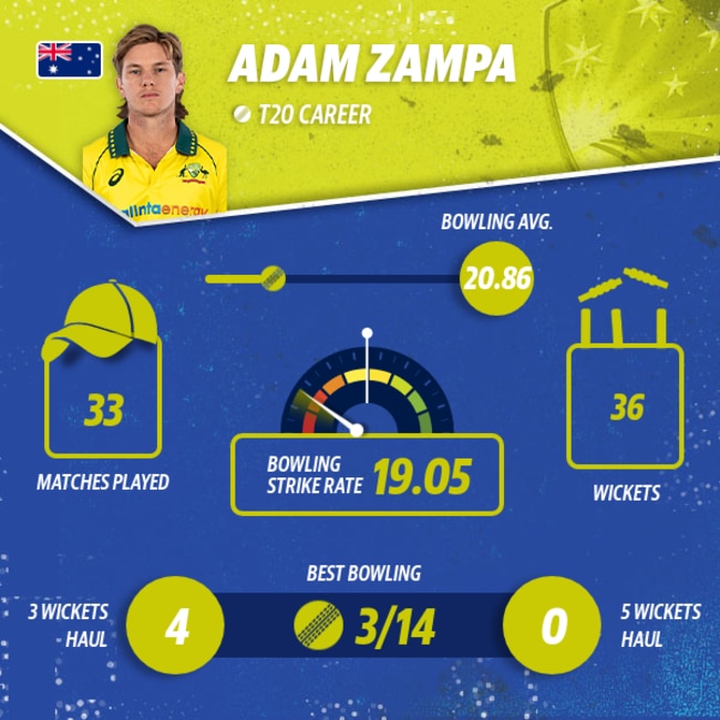 Adam Zampa's T20 international career