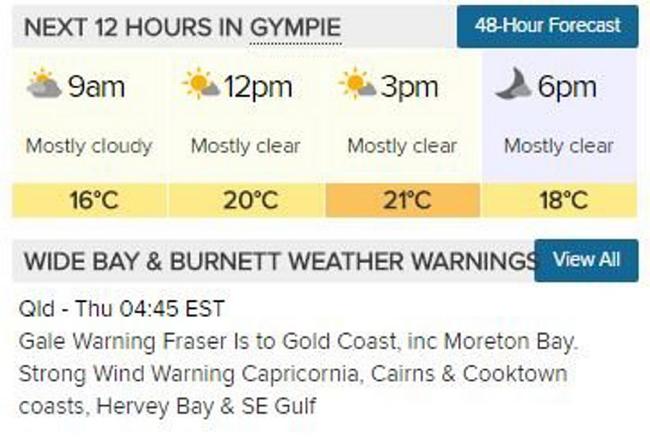 Gympie&#39;s forecast for Thursday. Courtesy of Weatherzone. Picture: Frances Klein