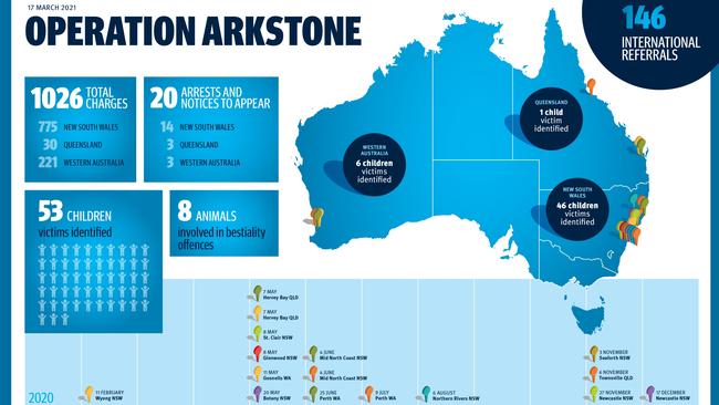 Operation Arkstone map