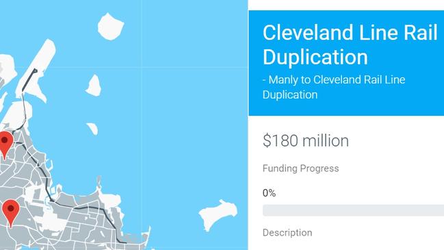 Cleveland line duplication is one of two major projects requiring funding. Source:  