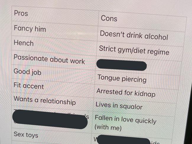 A woman has social media users “in tears” over the pros and cons list she made for the man she is dating - for one insane reason. Picture: Twitter