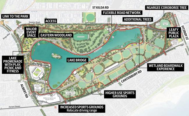 A map of the proposed changes in the Albert Park Master Plan.