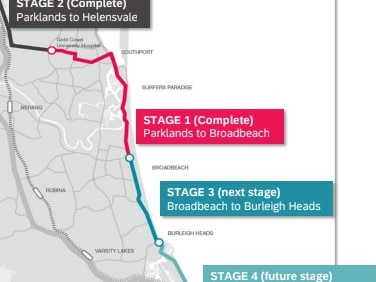 Light rail stage four on the Gold Coast – how the various stages of the trams link up.